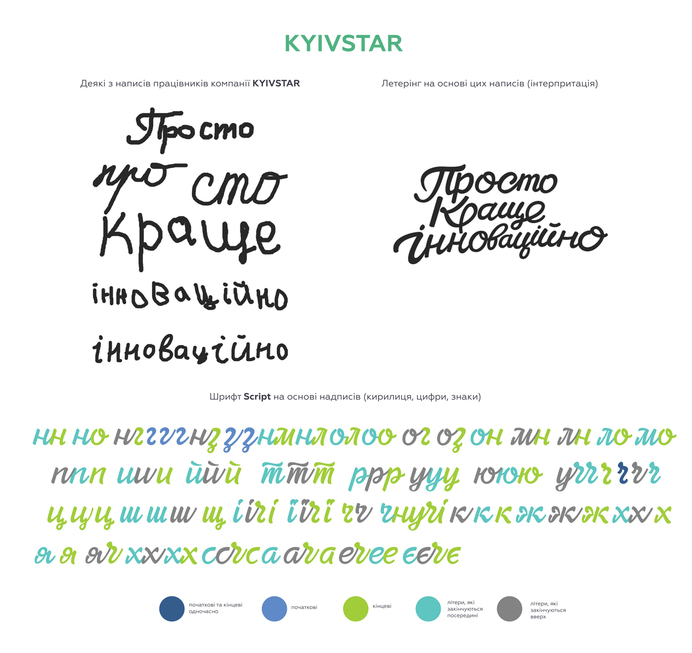 Kyivstar_idea_2