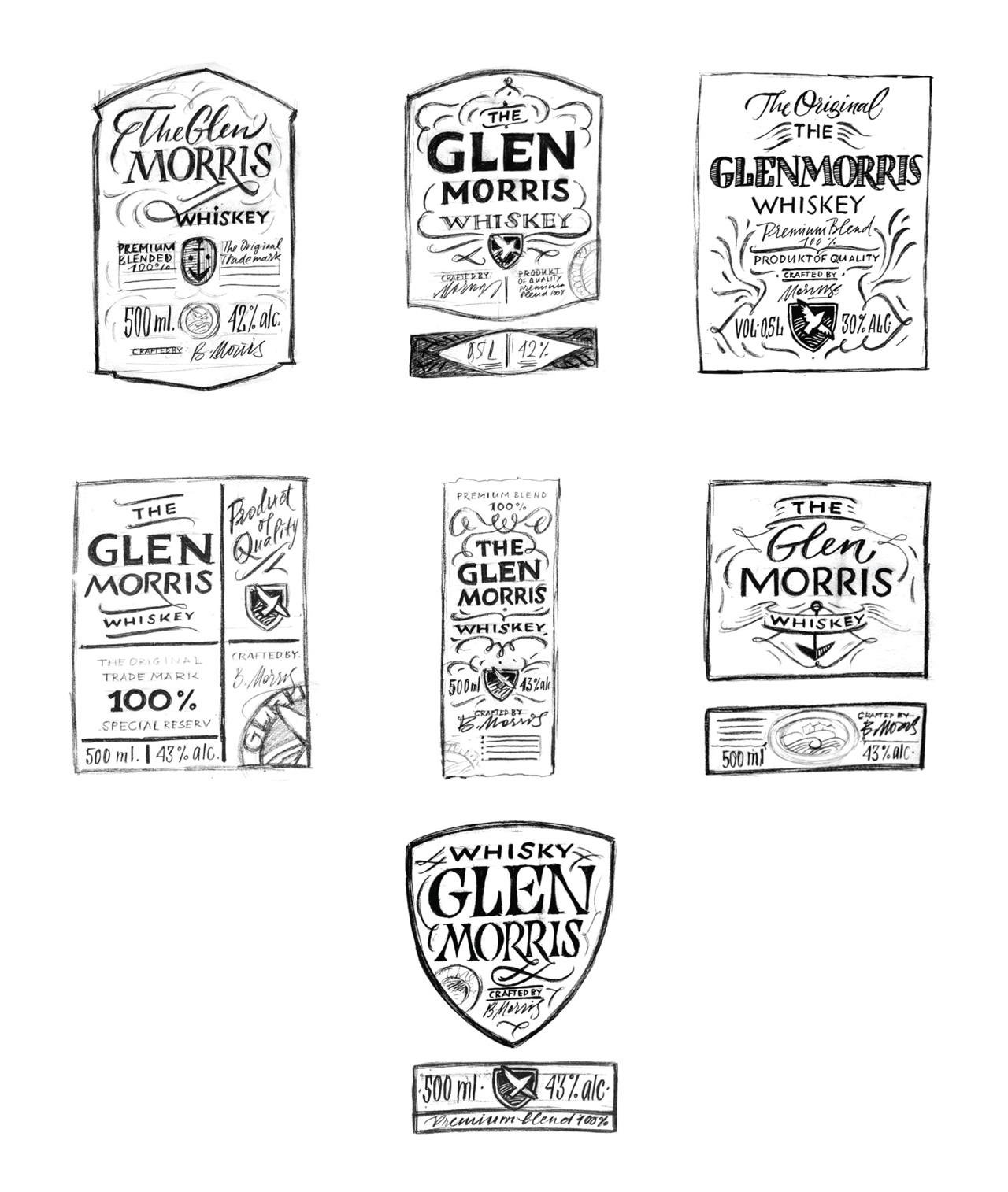 glan_sketch_label